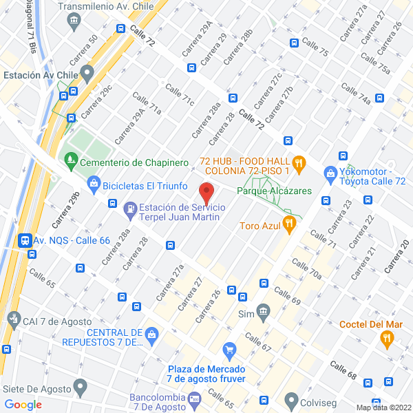 Mapa de Acierto Estrategías Y Comunicación S.A.S.