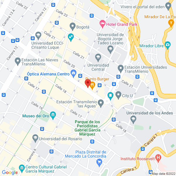 Mapa de Corporación Mi Banca