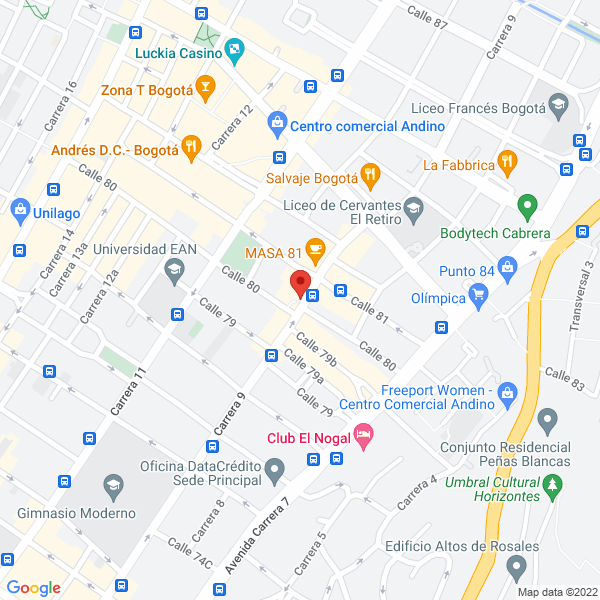 Mapa de Producciones En Mente Ltda