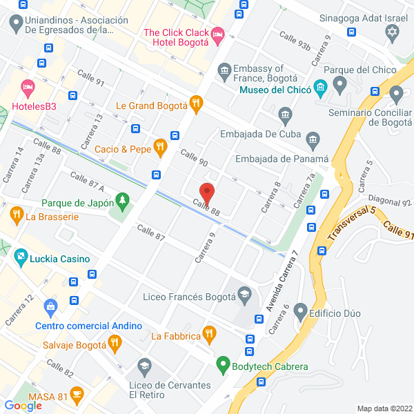 Mapa de Fondo De Empleados De Bansuperior