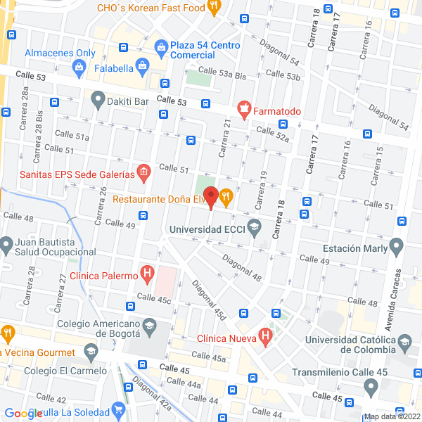 Mapa de Pedro Pastor Corba Muñoz
