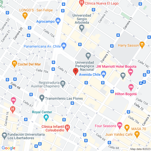 Mapa de Mediciones Y Muestreos Ltda.