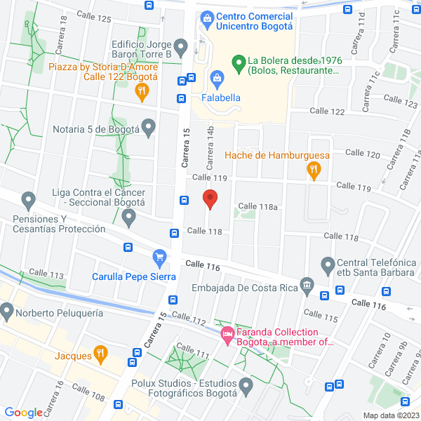 Mapa de Talentos & Estrategia S.A.S.