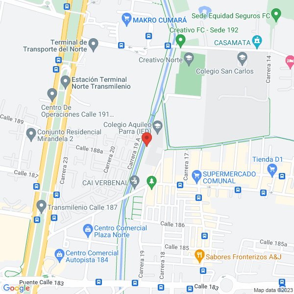 Mapa de Asesoria Patrimonial Sas