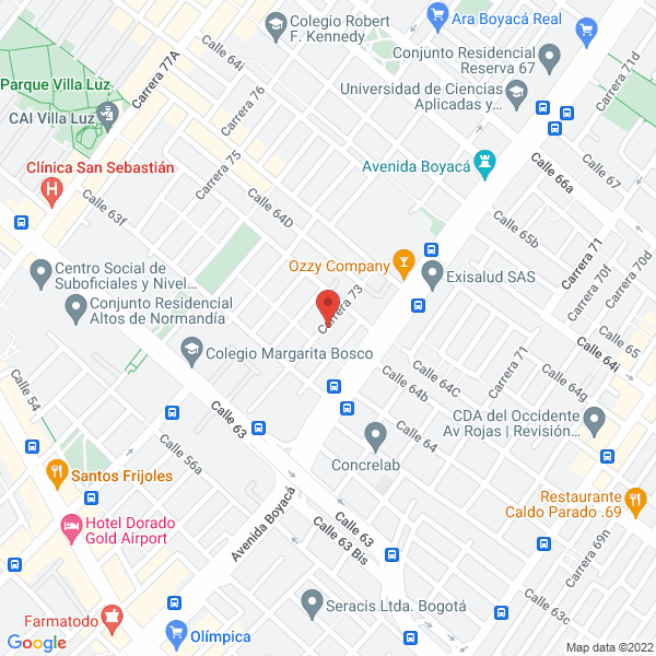 Mapa de Encéfalo Sas