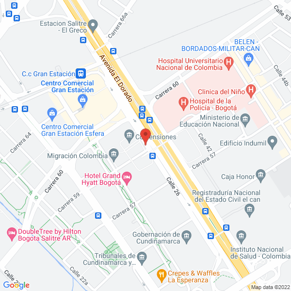 Mapa de Isoftware Solutions