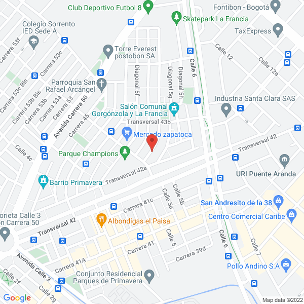 Mapa de Iterando