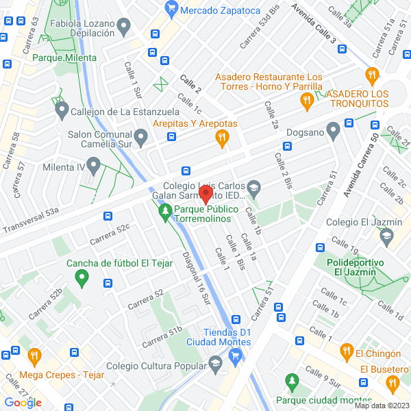 Mapa de Axismedical