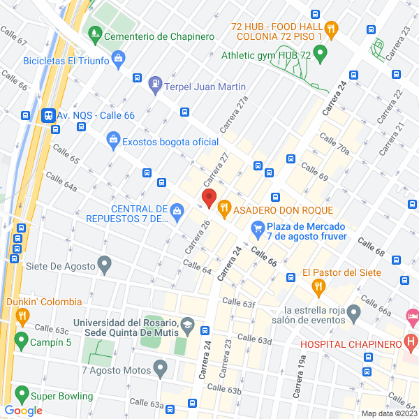 Mapa de Carparts