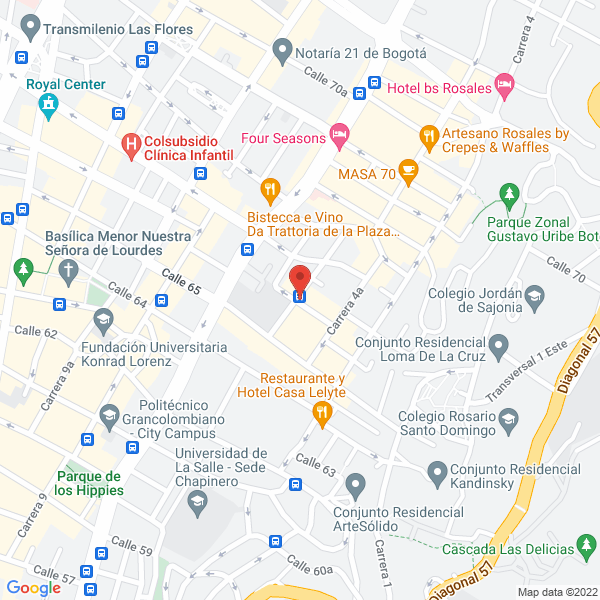 Mapa de Comunicaciones Punto Ltda