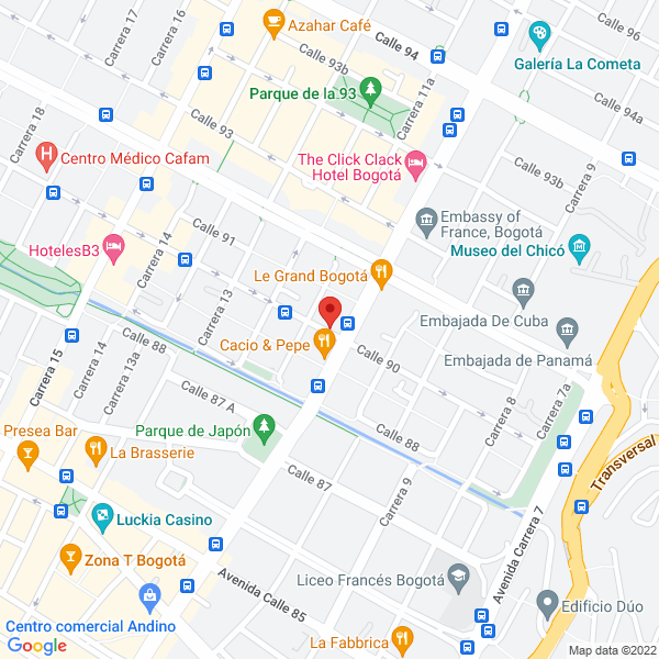 Mapa de Desarrollo Del Potencial Humano