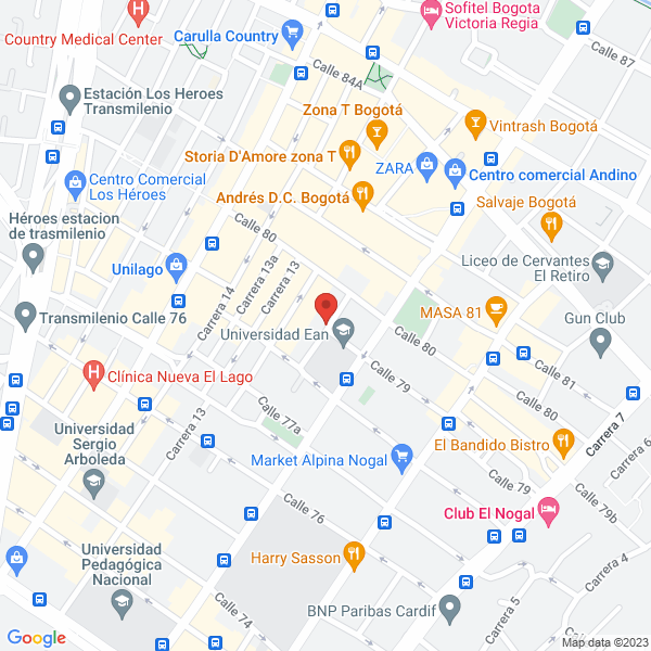 Mapa de Didactidades S.A.