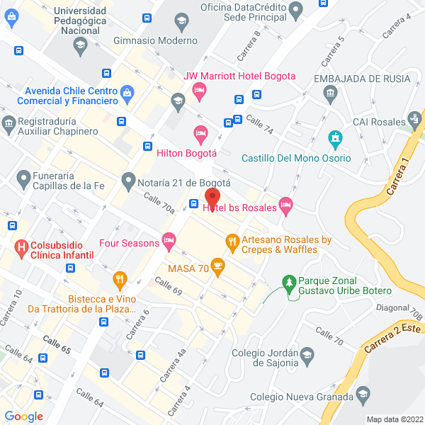 Mapa de Inversiones Titia Ltda.