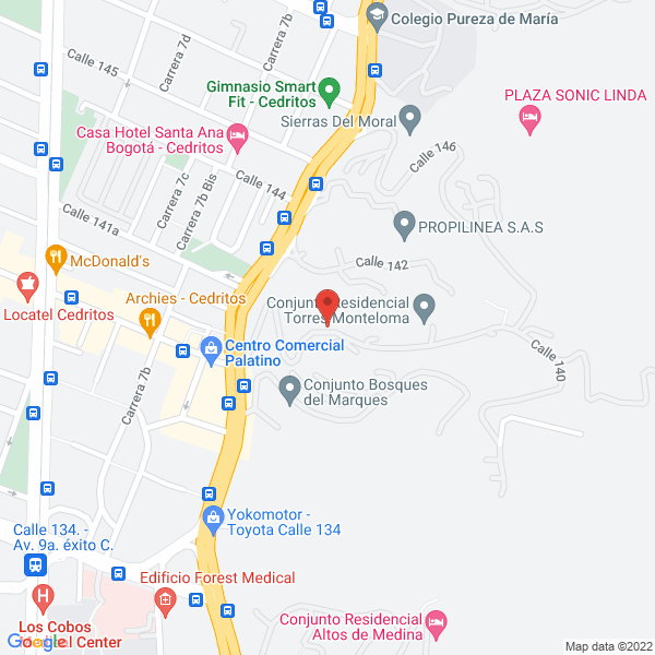 Mapa de Inversiones Triana López S. En C. S