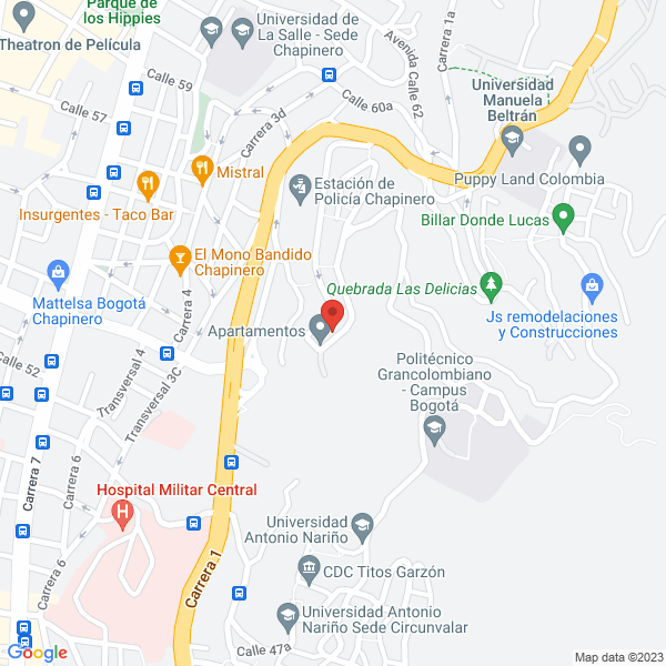 Mapa de Inversiones Umaña Victoria S.A.S.