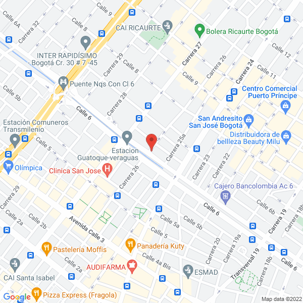 Mapa de Audio Car Peña