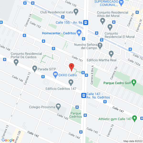 Mapa de Automatizacion De Procesos Suntel Ltda