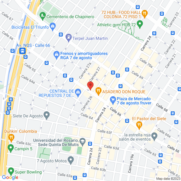 Mapa de Carrot Autopartes