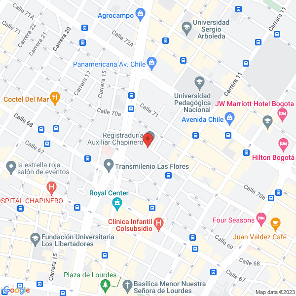 Mapa de La Bloom