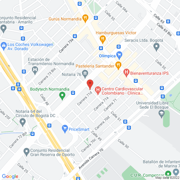 Mapa de Indalar S.A.S.