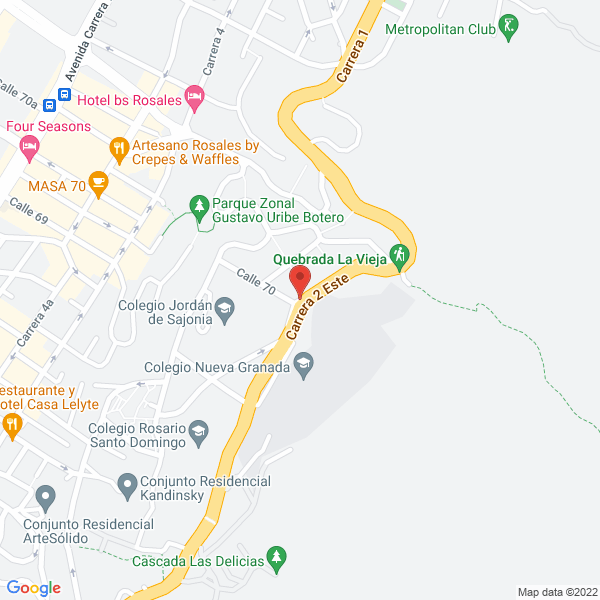 Mapa de Jest Capital S.A.S.