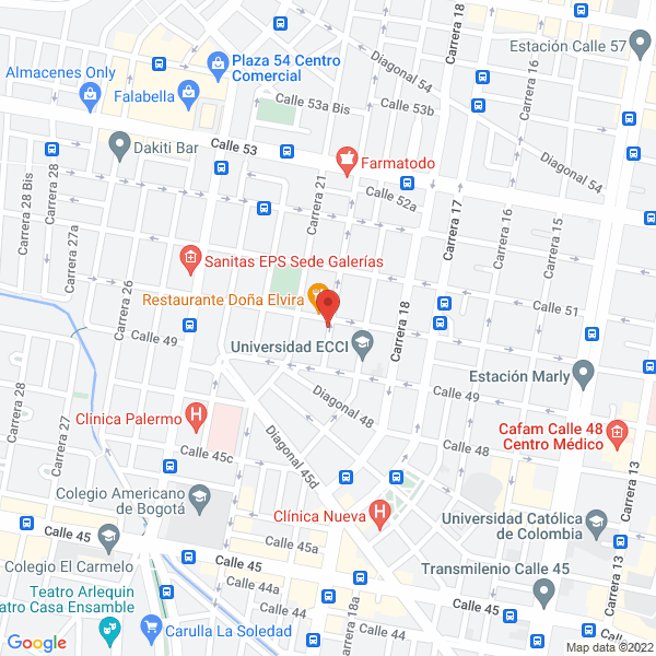 Mapa de La Textilería S.A.S.