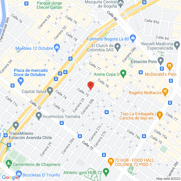Mapa de Oips Organización Integral De Protección