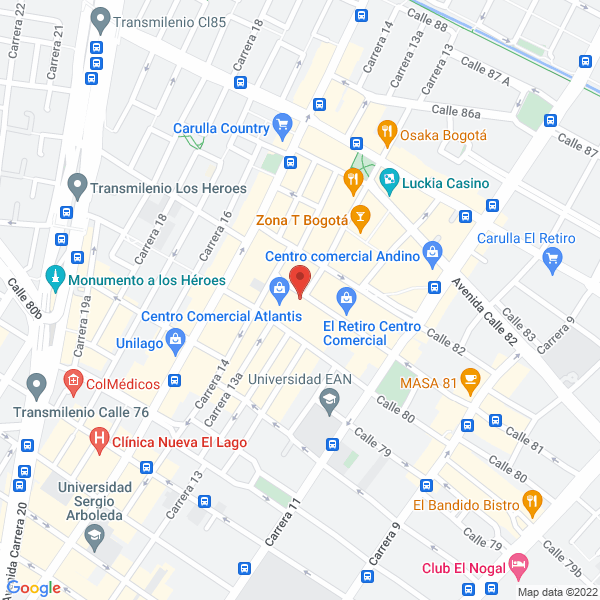 Mapa de Ojos By Kike