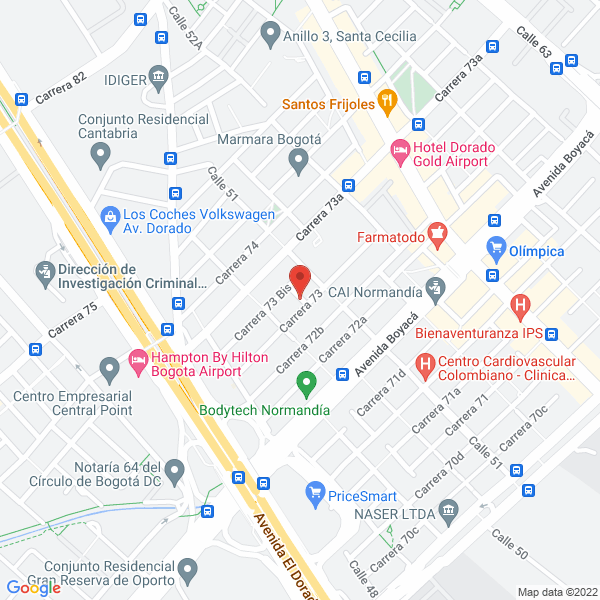Mapa de Racsi S.A.