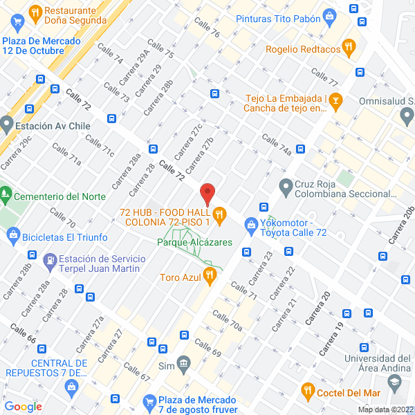 Mapa de Riduco S.A.