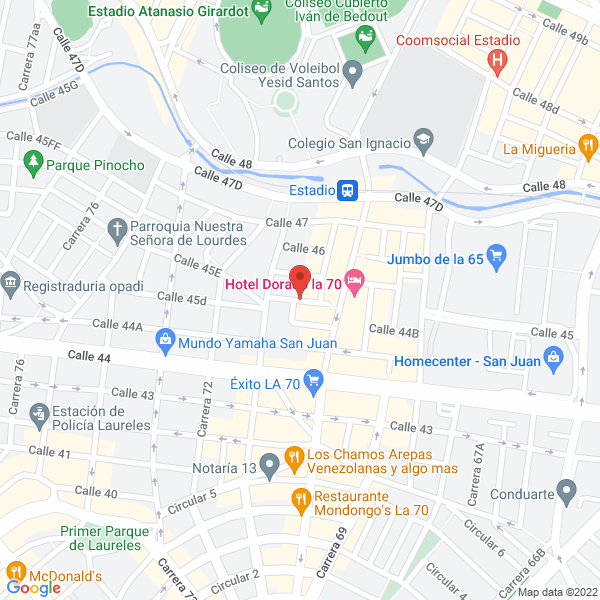 Mapa de Saludidáctica