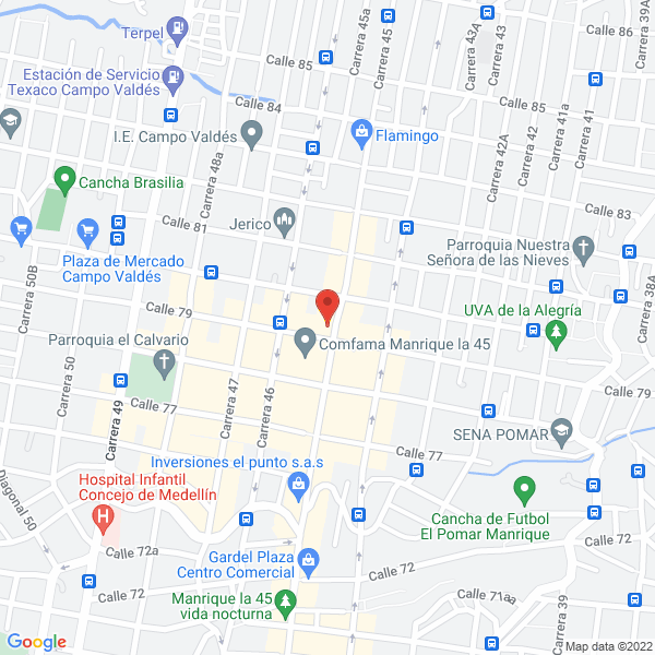 Mapa de Sisoft Sistemas Y Software