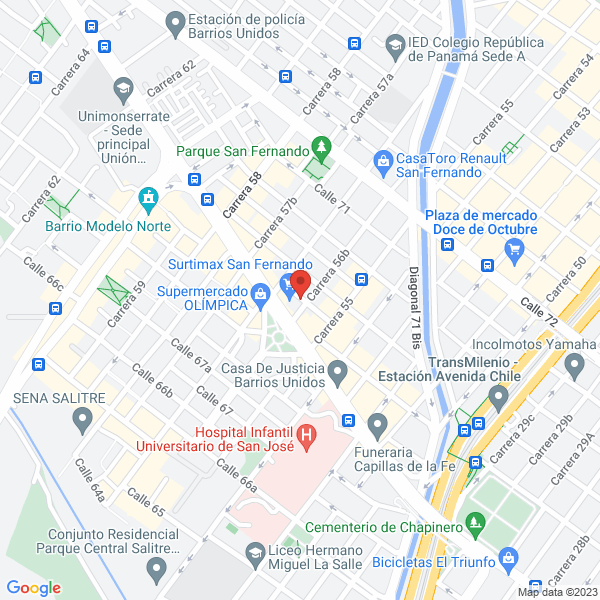 Mapa de Recubrimientos Industriales De Colombia