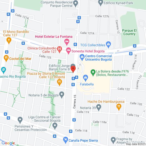 Mapa de Indeco Asociados S.A.S.