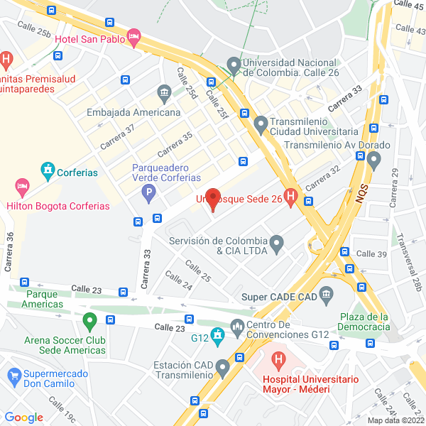 Mapa de Monkey Tours