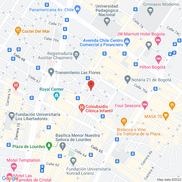 Mapa de Dupocsa Ltda