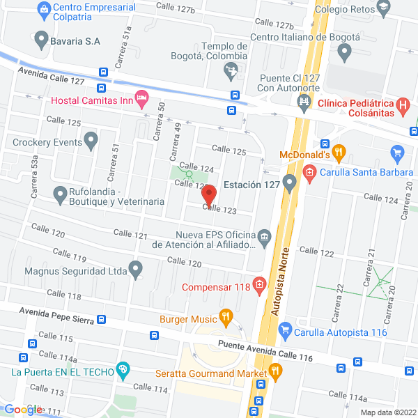 Mapa de Genetica Organizacional S.A.S.
