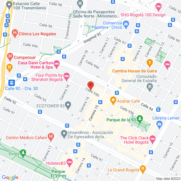 Mapa de Gestión De Talentos Humanos Victor Alberto Acosta S. En C.