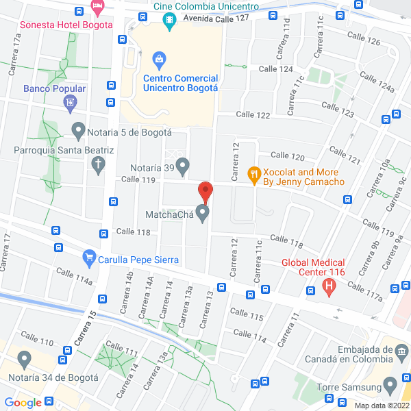 Mapa de Gracos S.A.
