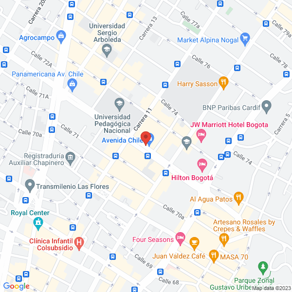 Mapa de Importaciones De Belleza Profesional S.A.S.