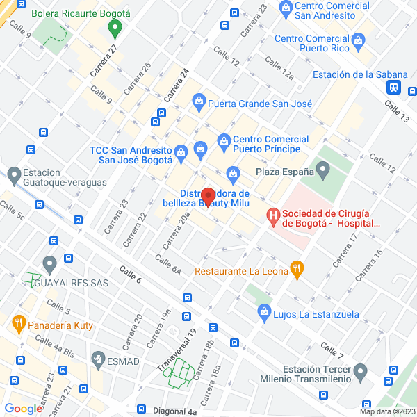 Mapa de Importaciones Nils Ltda.
