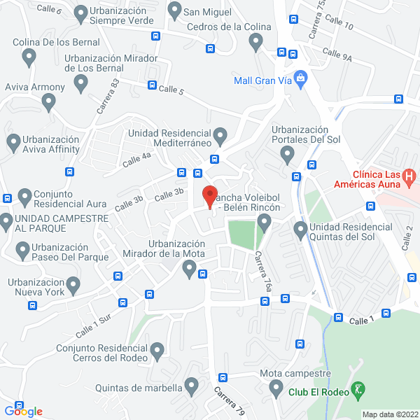 Mapa de Importaciones Panther S.A.S.