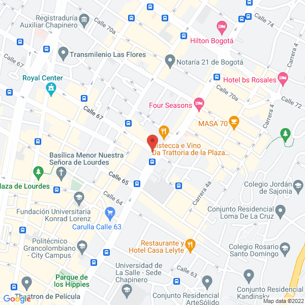 Mapa de Msx Capital Partners S.A.S.