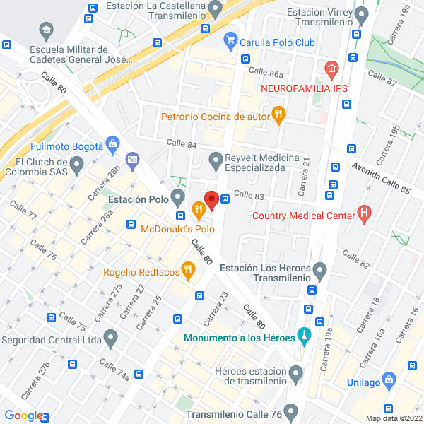 Mapa de Nexxos S.A.