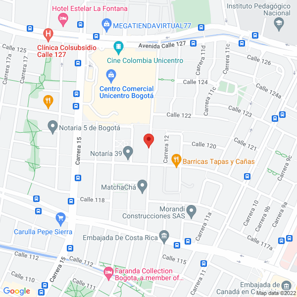 Mapa de Soluciones Dentales S.A.S.