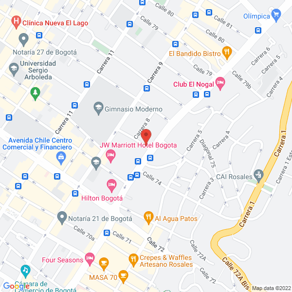 Mapa de Titanium Producciones S.A.S.