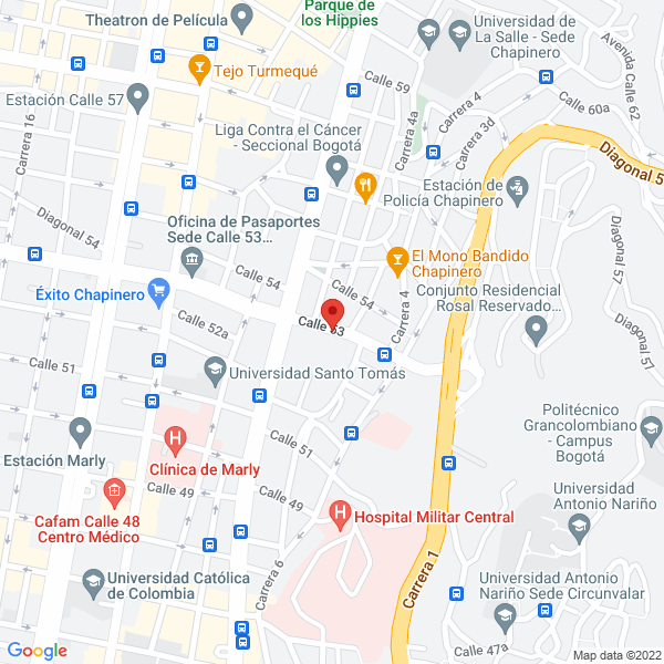 Mapa de Toluva Producciones S.A.S.