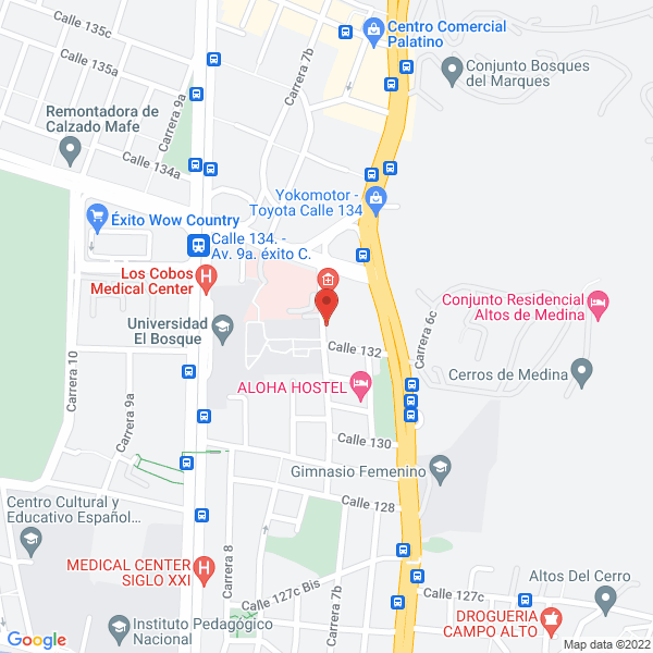 Mapa de Gnostika S.A.S