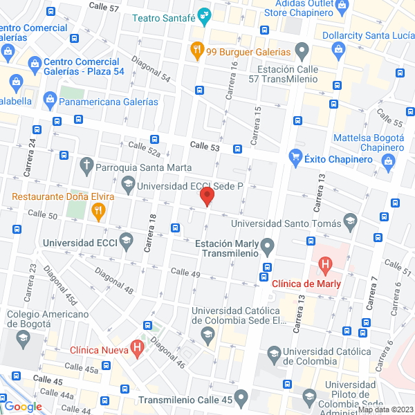 Mapa de Marcas Y Estilos