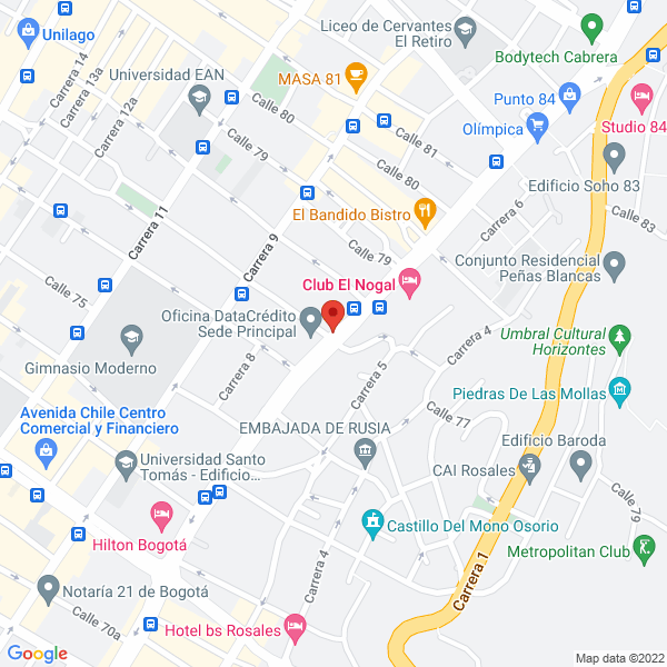 Mapa de Inversiones Montferrat S.A.S.